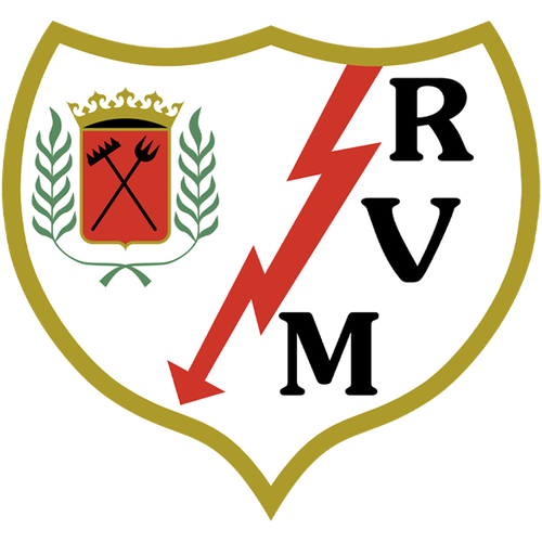 Rayo Vallecano Fem